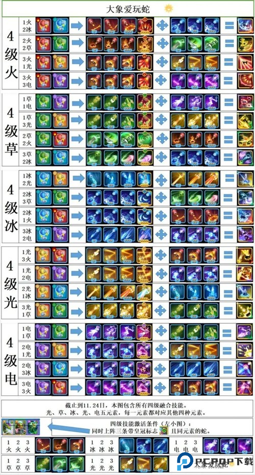 贪吃蛇无尽大作战手游