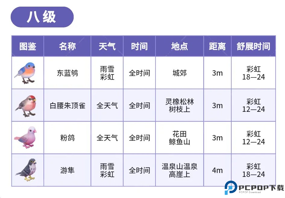 心动小镇手游安卓版