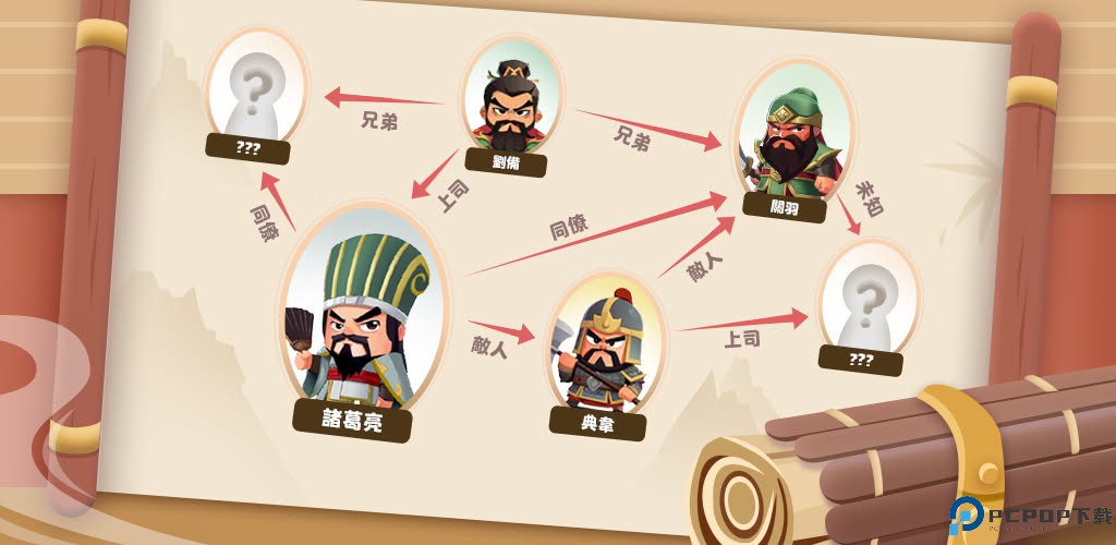 玩转脑洞三国游戏