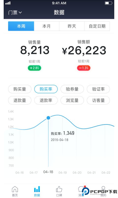 美团门票商家最新版