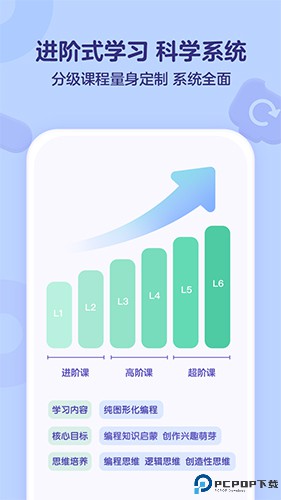 小火箭幼儿编程最新版