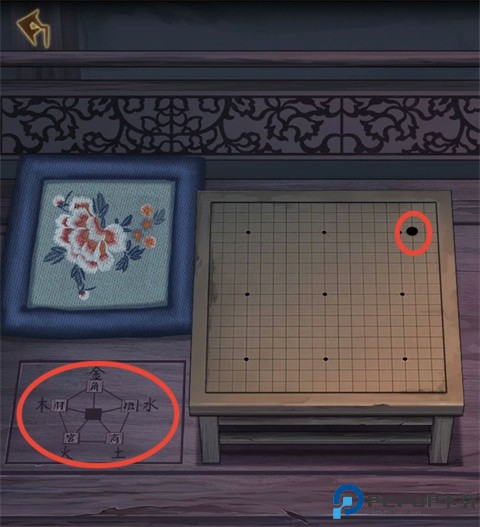 第二章攻略配图3