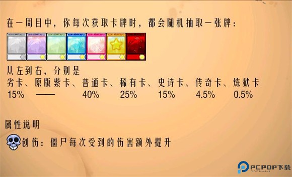 植物大战僵尸抽卡版