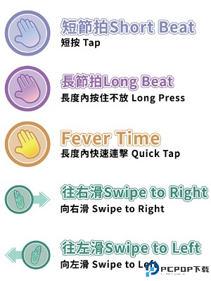 美股达人官方正版游戏攻略3