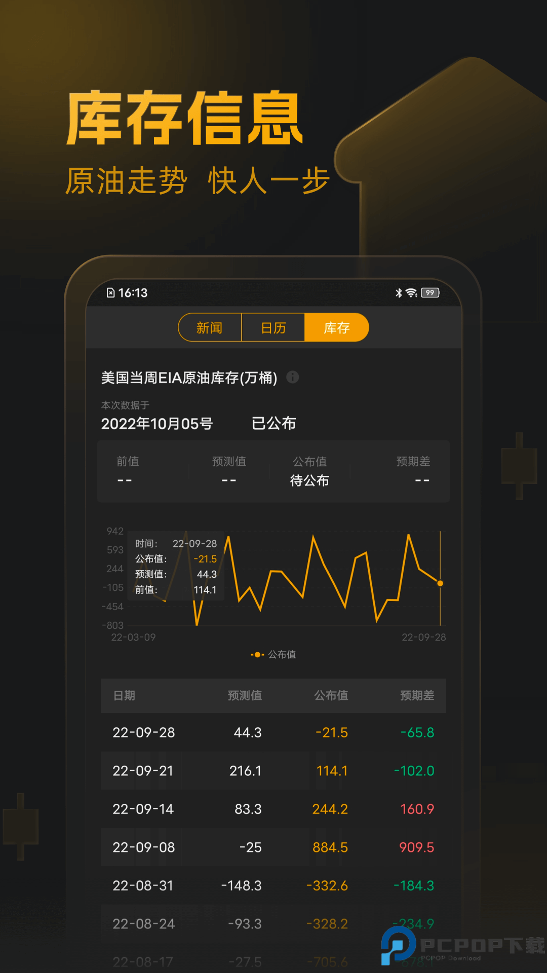 口袋原油最新版