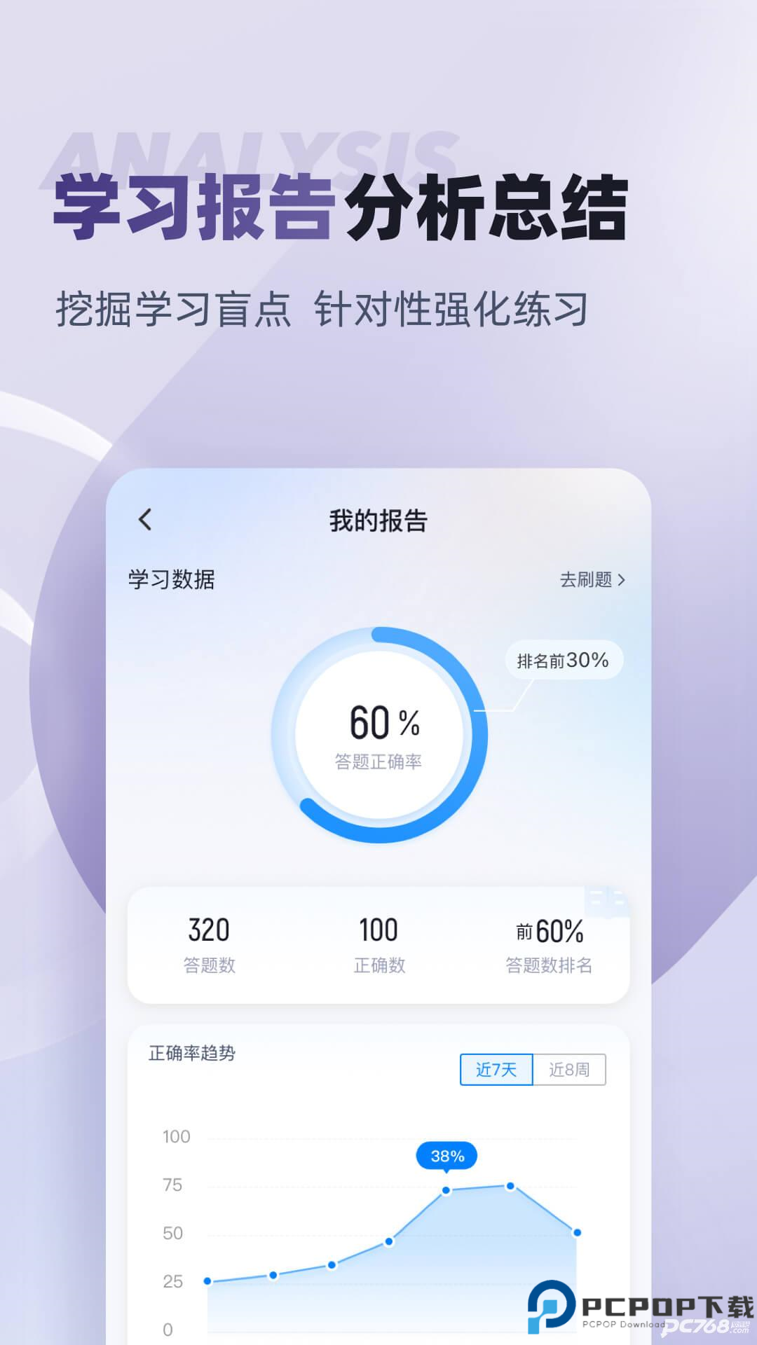 无人机驾驶员考试聚题库