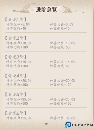 放置与召唤