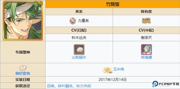 角色强度排行榜配图10