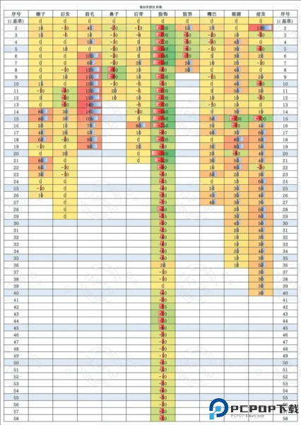 鬼谷八荒游戏截图24
