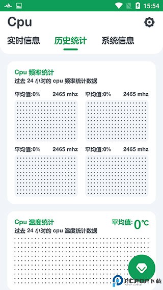 cpu监测最新版