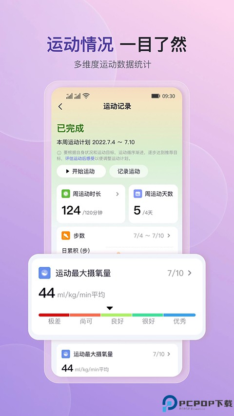 心泰健康最新版