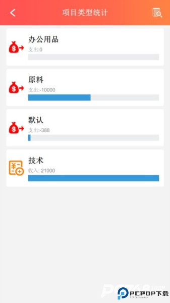 巴可可记账