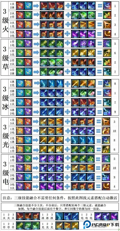 贪吃蛇无尽大作战手游