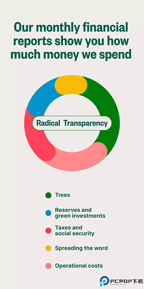 Ecosia浏览器安卓版最新版