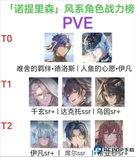 诺提里森于黎明之前8