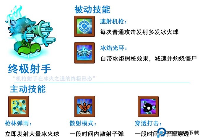 pvz杂交版手机版