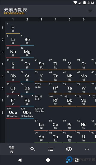 元素周期表手机版