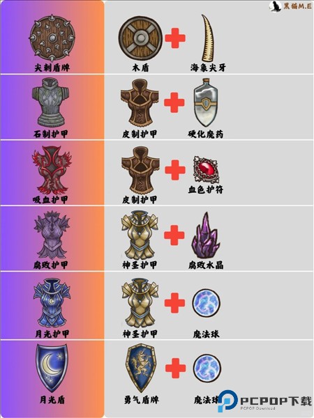 背包乱斗无限金币钻石版最新版6