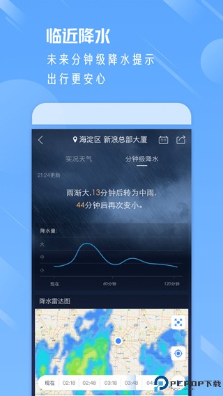 天气通正版最新版