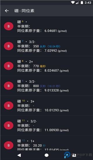 元素周期表手机版