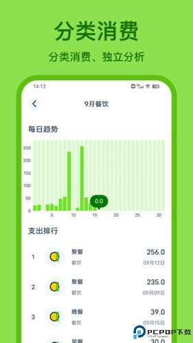 Lime记账最新版