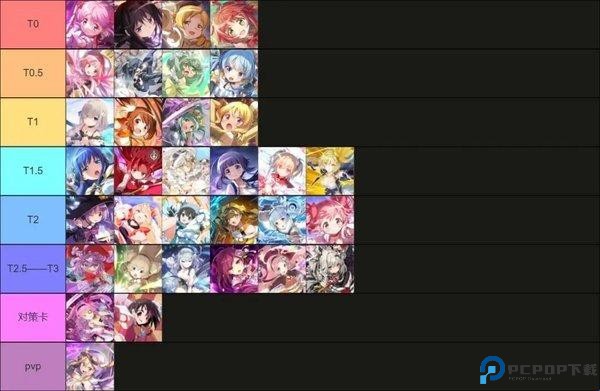 魔法少女小圆Magia Exedra截图3