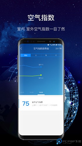 飞科智能最新版