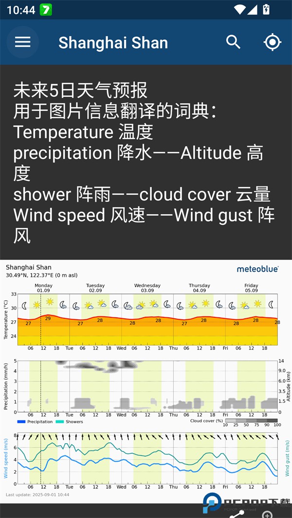 Meteoblue最新版