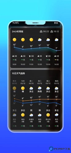 微鲤天气最新版