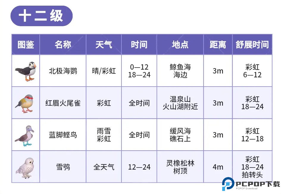 心动小镇手游安卓版