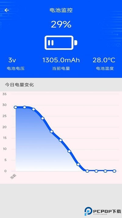 手机评测助手手机版