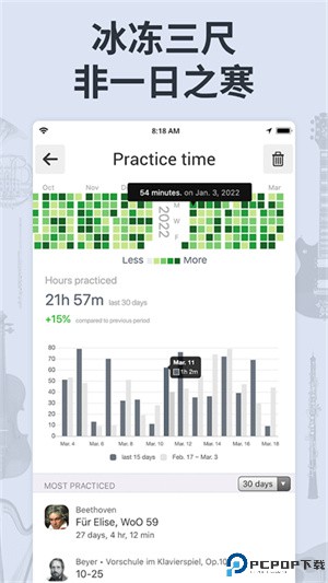 调音器和节拍器手机版