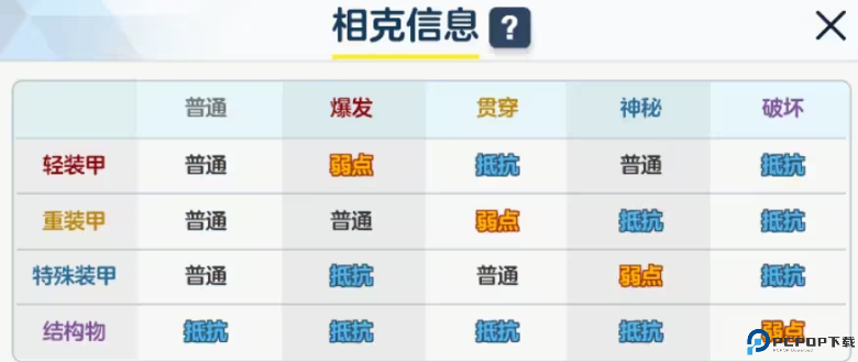 蔚蓝档案国际版