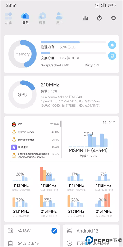 Scene5工具箱最新版最新版