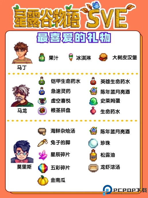 星露谷物语sve手机版