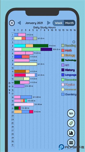 Study Bunny最新版