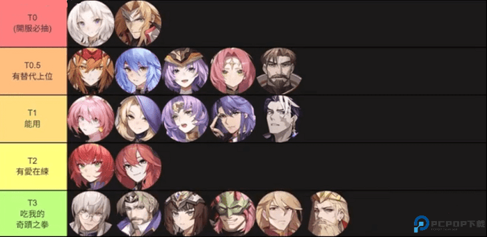 风色幻想nexus手游下载