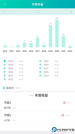 晋江写作助手最新版