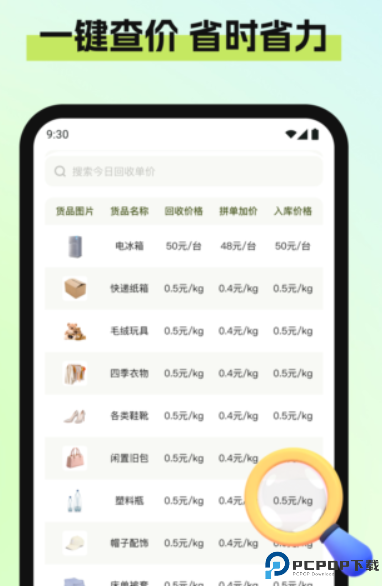 废品宝典