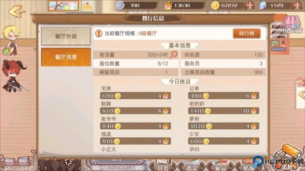 餐厅玩法攻略配图4