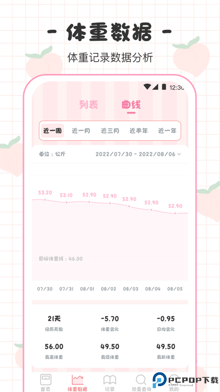体重日记本手机版
