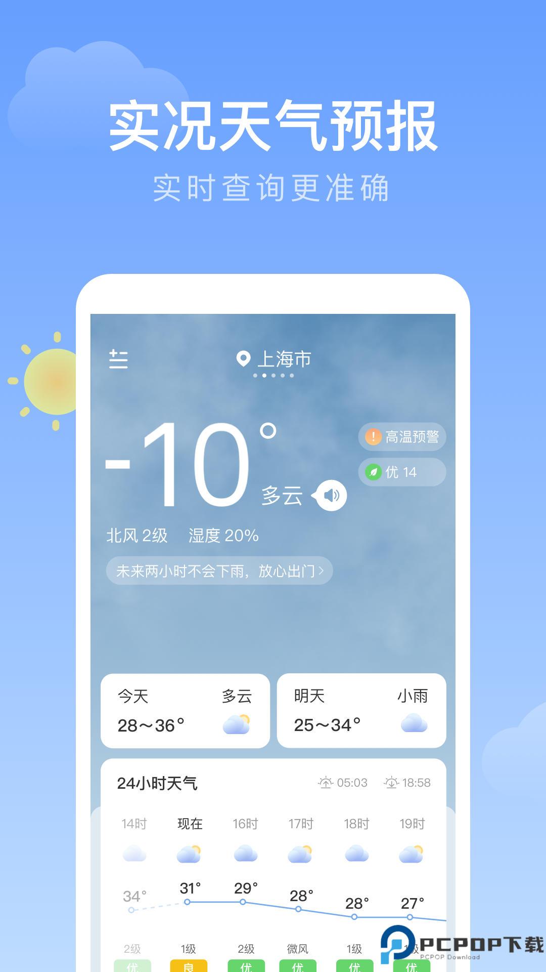 细雨天气