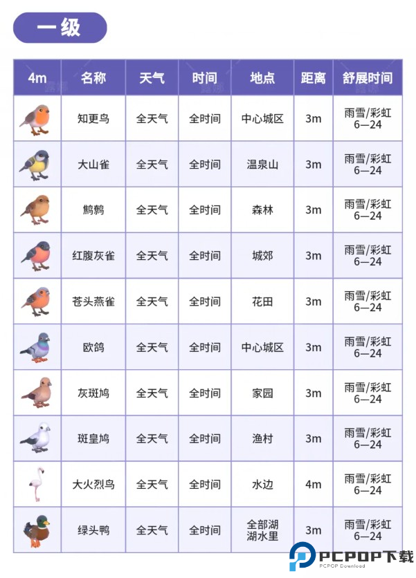 心动小镇手游安卓版