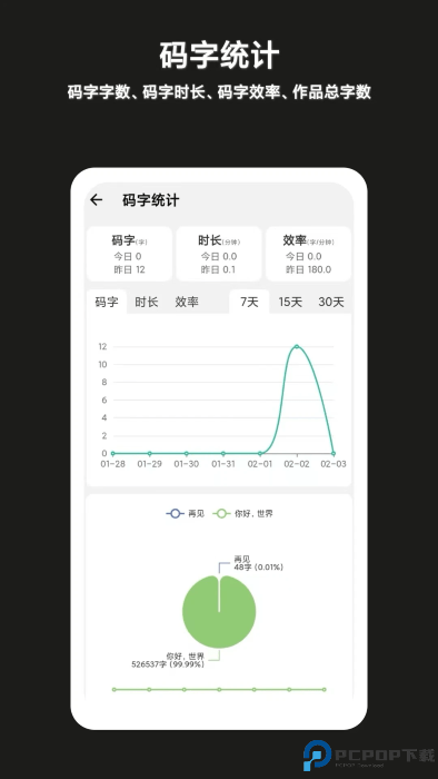 闭关写作手机版