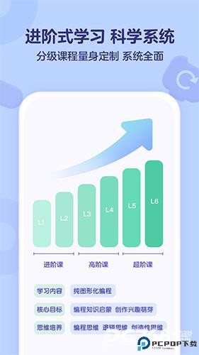 小火箭幼儿编程