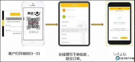 快递员揽派