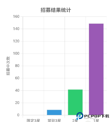 蔚蓝档案招募模拟器