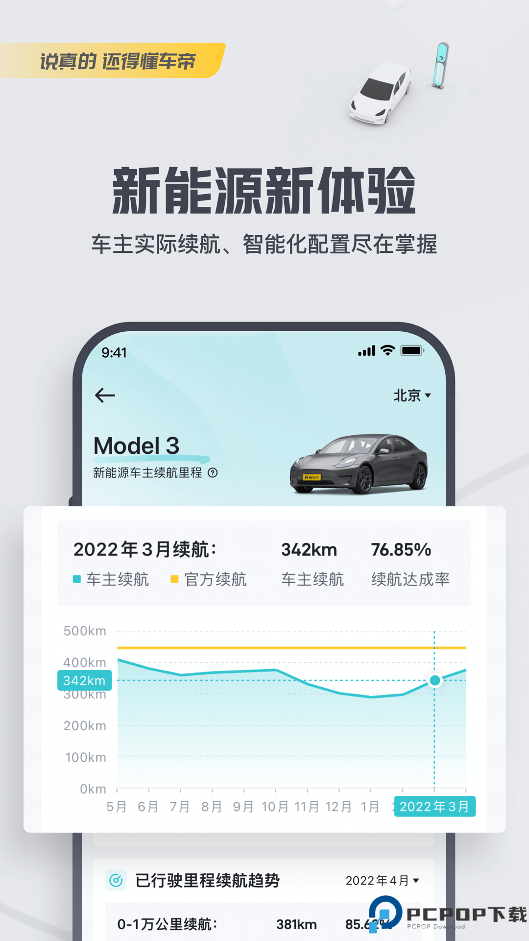 懂车帝app最新版