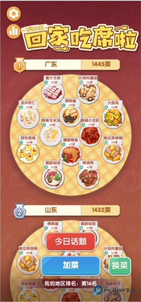 美食大作战手机版