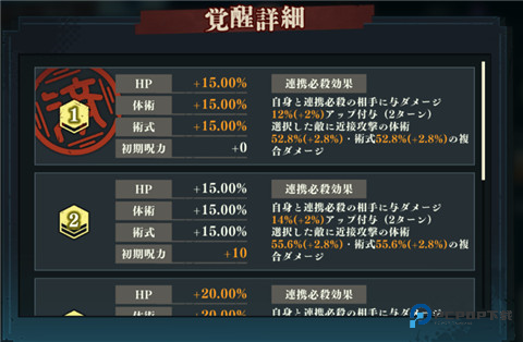 咒术回战幻影游行国际服